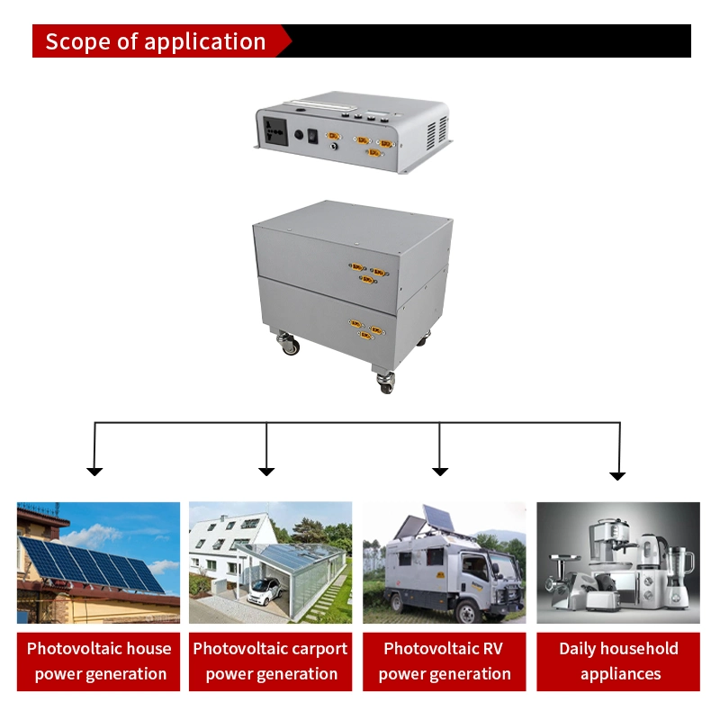 Portable Power Station Support Customization 100V-240V Solar Generator1000W 3000W Emergency Power Energy