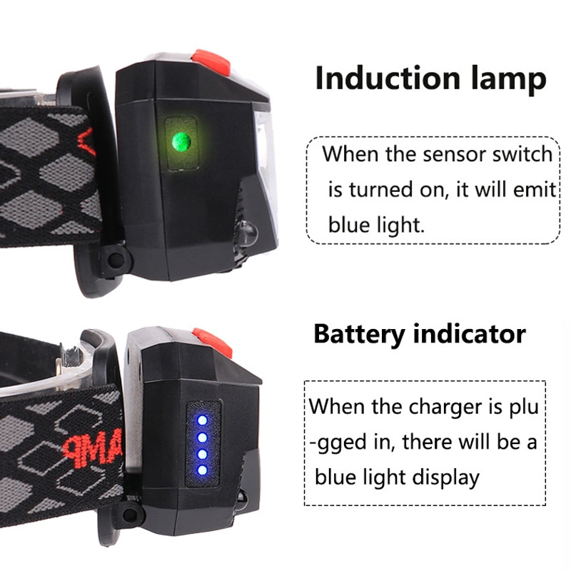 LED Rechargeable Head-Mounted Induction High-Quality Night Running Fishing Strong Light