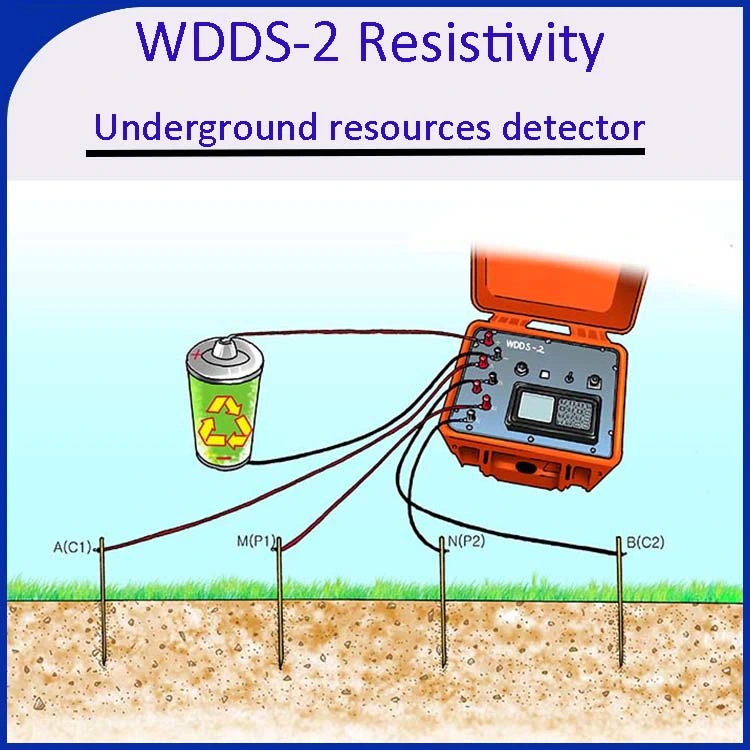 Geophysical Resistivity Meter for Underground Resources Detector Water Finder Geographic Instrument Geophysical Equipment Price