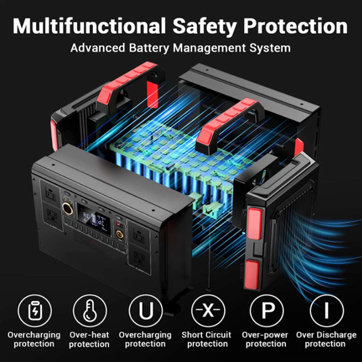 طاقة محطة الطاقة الشمسية المحمولة AC/DC/USB/Type C Fast Charging 2022 بطارية تخزين 1000 واط