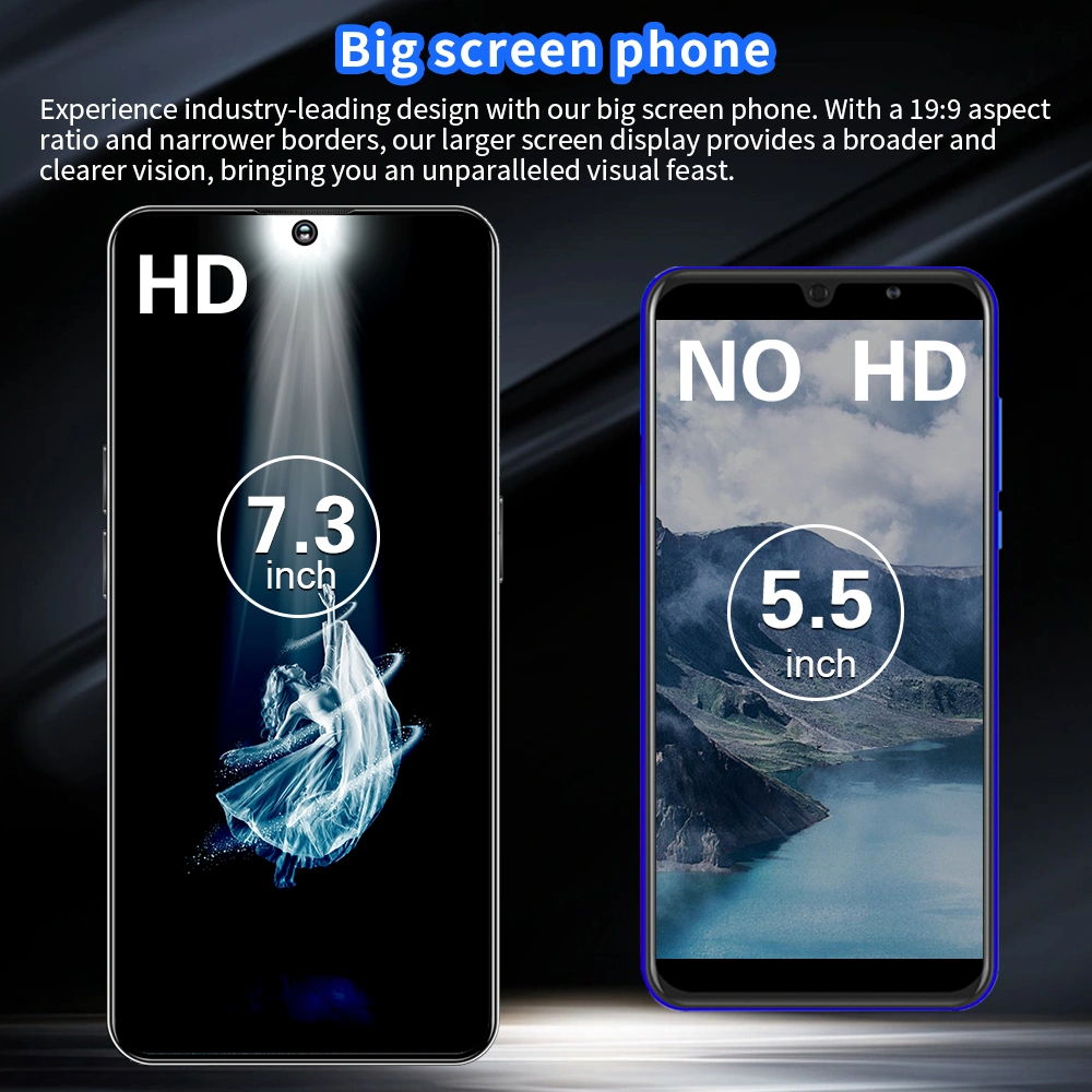 Hot Selling WCDMA C20 PRO for 5g/4G Smartphone