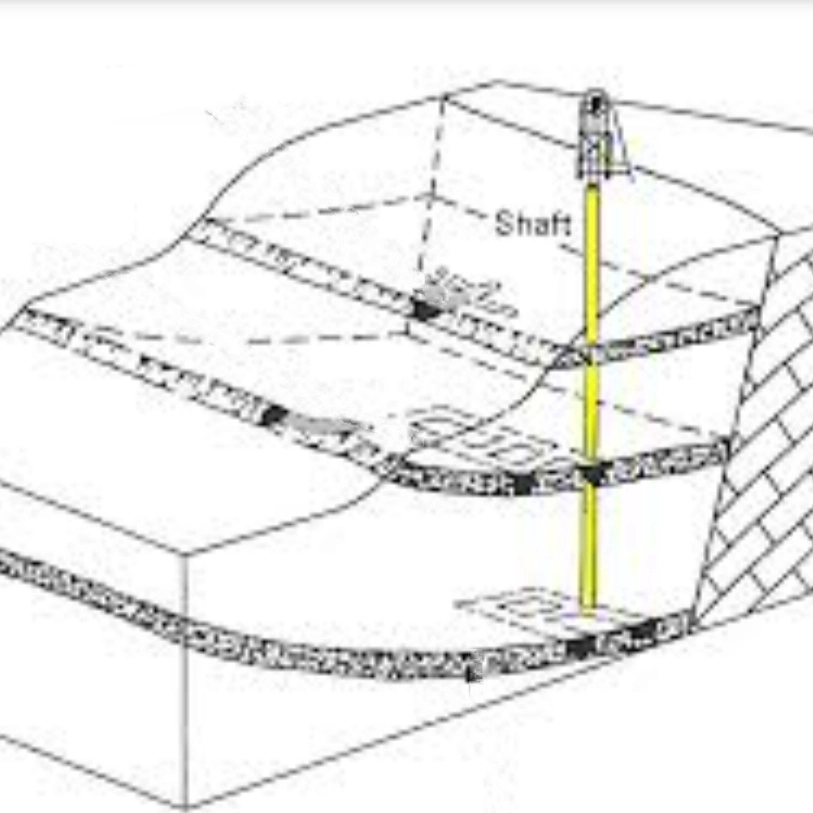 Unique Design for Modular Mining Shaft Steel Structure Concrete Form for Ot Mine