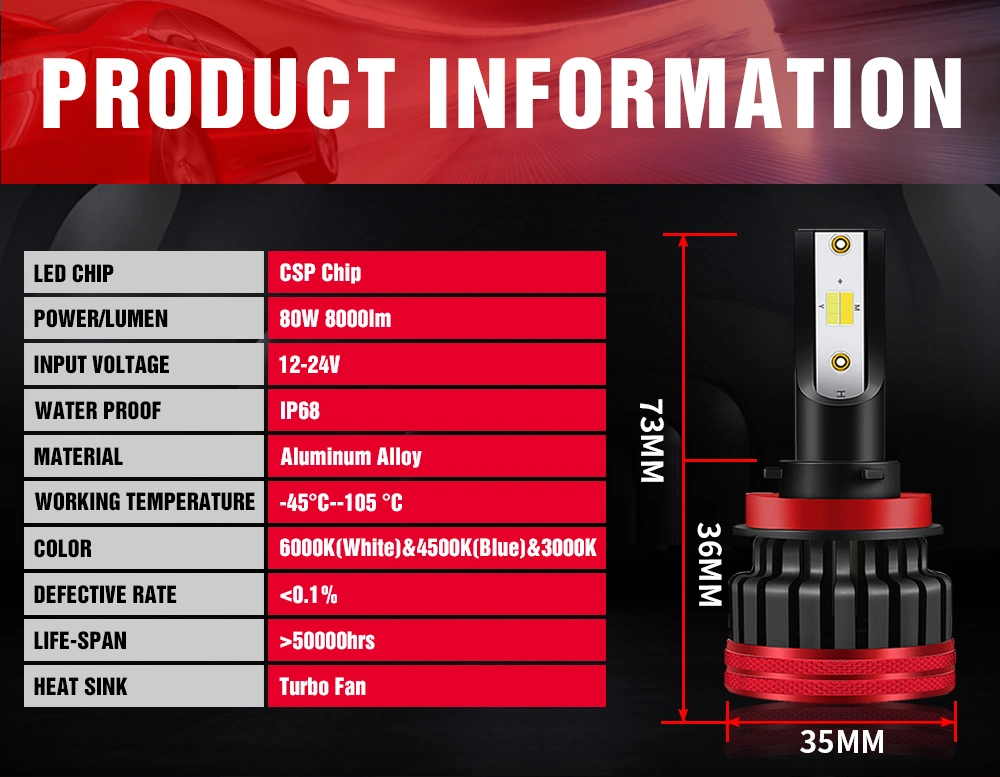 Raych Lighting F5s LED Headlight Work Good on 24V 20000 Lumens 110W High/Low Beam Bright Light Conversion HID Kit Slim Design