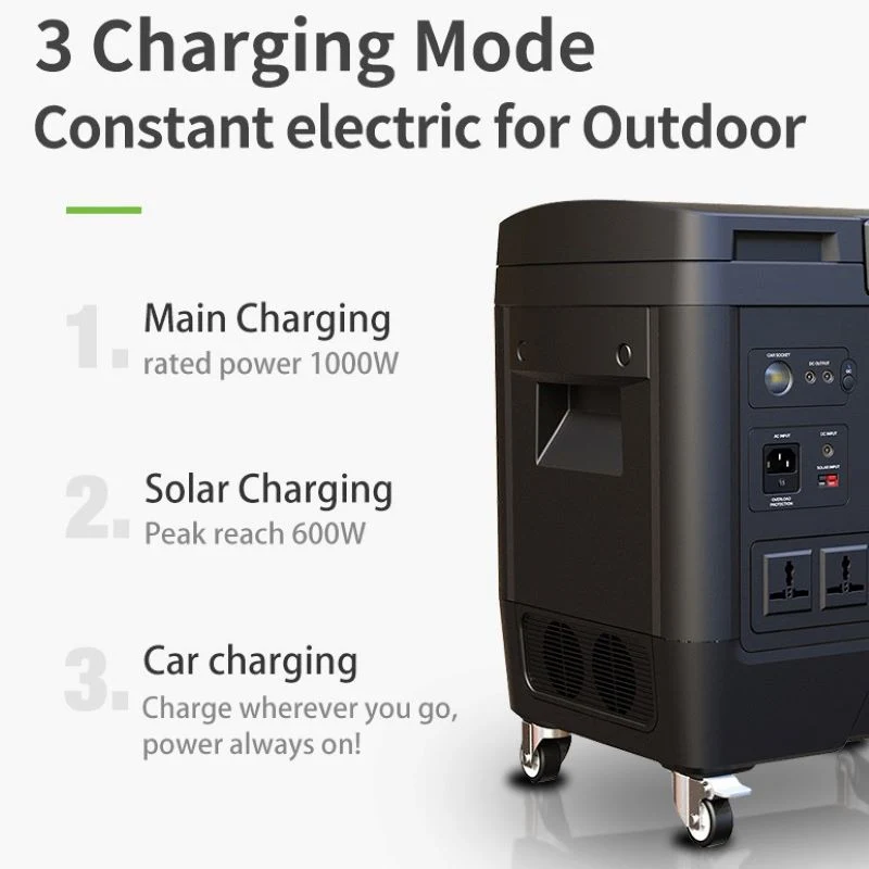 Green Energy Portable Power Source