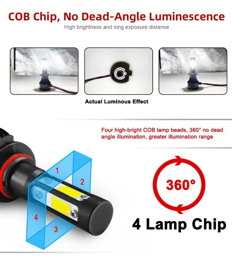 Nuevo S2 de 4 lados COB LED Bombillas faros de un coche Super brillante LED Focos Premium H1 H3 H4 H7 9005 9006 H11 Las luces LED COCHE