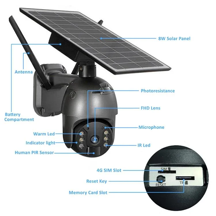 Visão nocturna vigilância HD Wireless PTZ Wireless para exterior CCTV de segurança Rede Câmara Solar