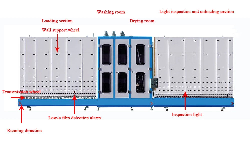 Automatische Coated Glass Low-E Glas Waschmaschine für Flachglas