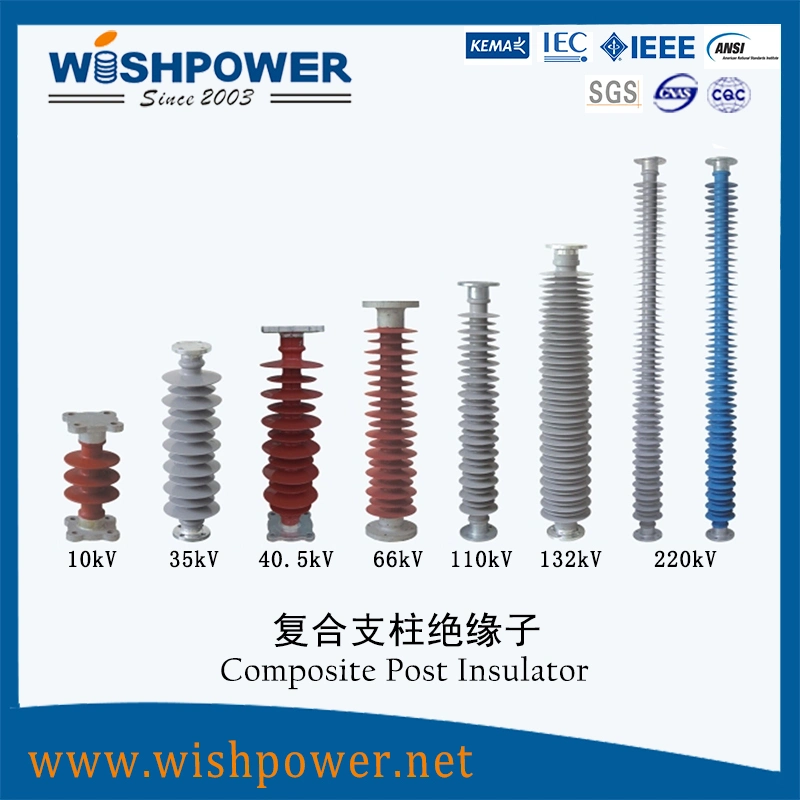 High quality/High cost performance Polymeric High Tension 20kv Polymer Insulator