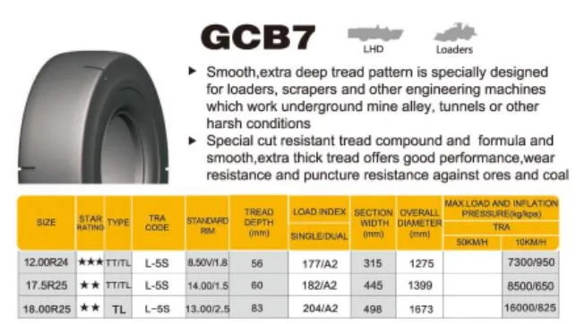 Neumáticos radiales OTR Boto L5s Gcb7 12.00r24 17.5r25 18.00r25