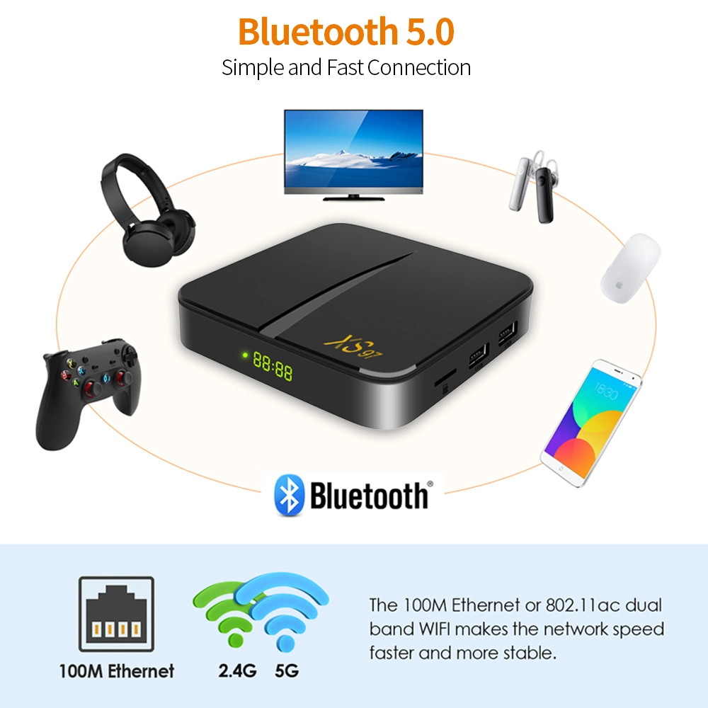 New Arrive Xs97 Smart Android 11 TV Box 2GB 16GB S905W2 2.4G/5g WiFi Bt 5.0 4K HD Set Top Box Google Play Youtube Netflix H96max