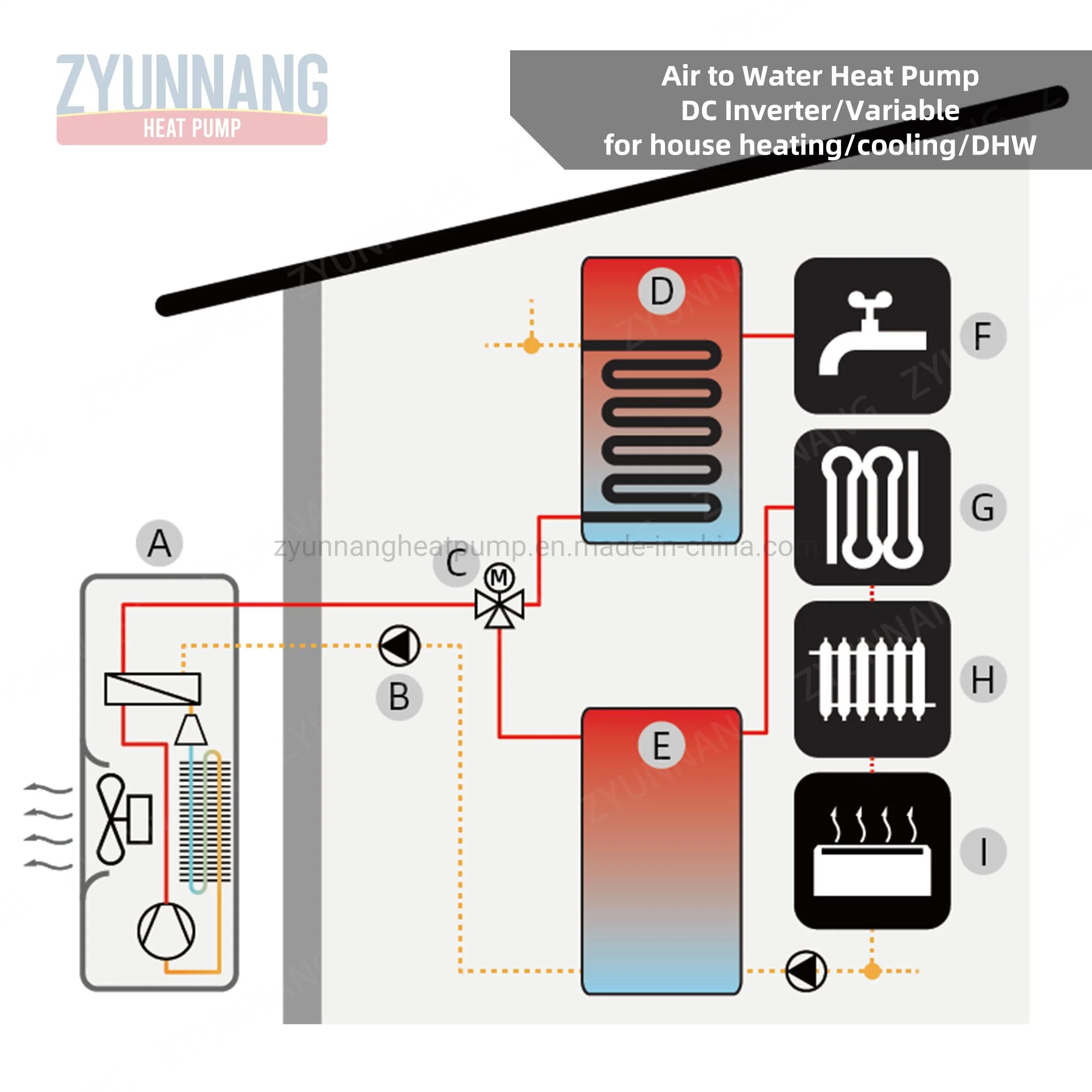 Split Type 11kw DC Inverter Air Source Heat Pump with En14825 (A+++) Wi-Fi Control Ready for Heating Cooling