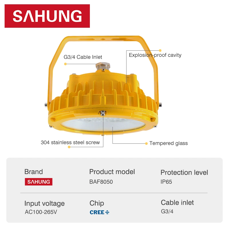 Round Shape Waterproof LED Explosion Proof Light for Gas Station Chemical Refinery