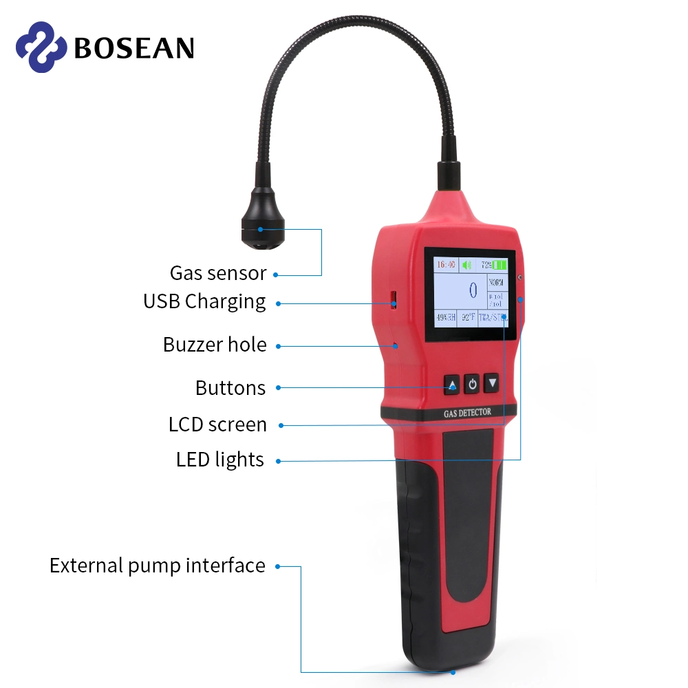 Detector portátil de gas metano LPG para pruebas de fugas de gas Uso de Seguridad en el Hogar