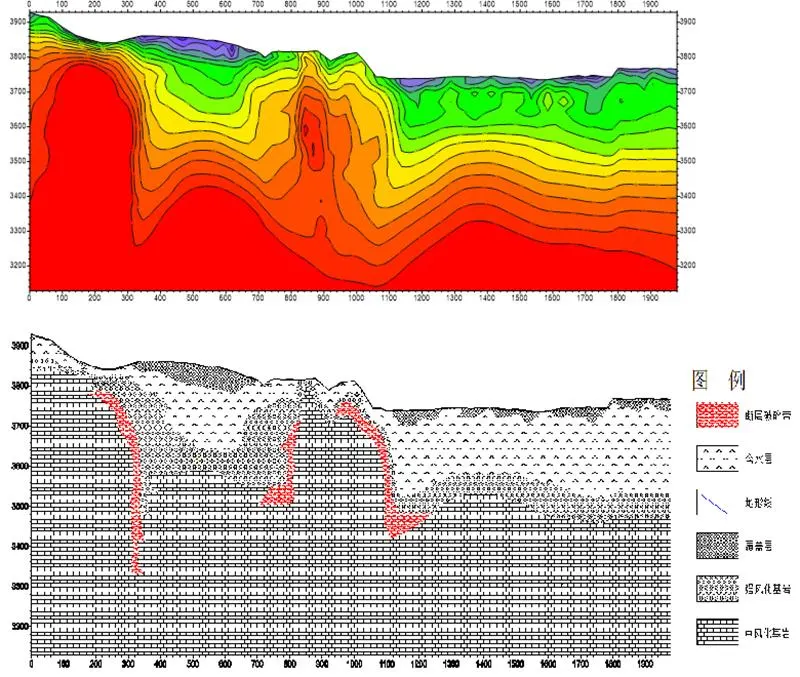 HMT Amt Mt IP Geophysikalische Geräte Magnetotellurisches Instrument Elektromagnetische Messeinrichtungen für Mineralöl, Gasexploration,