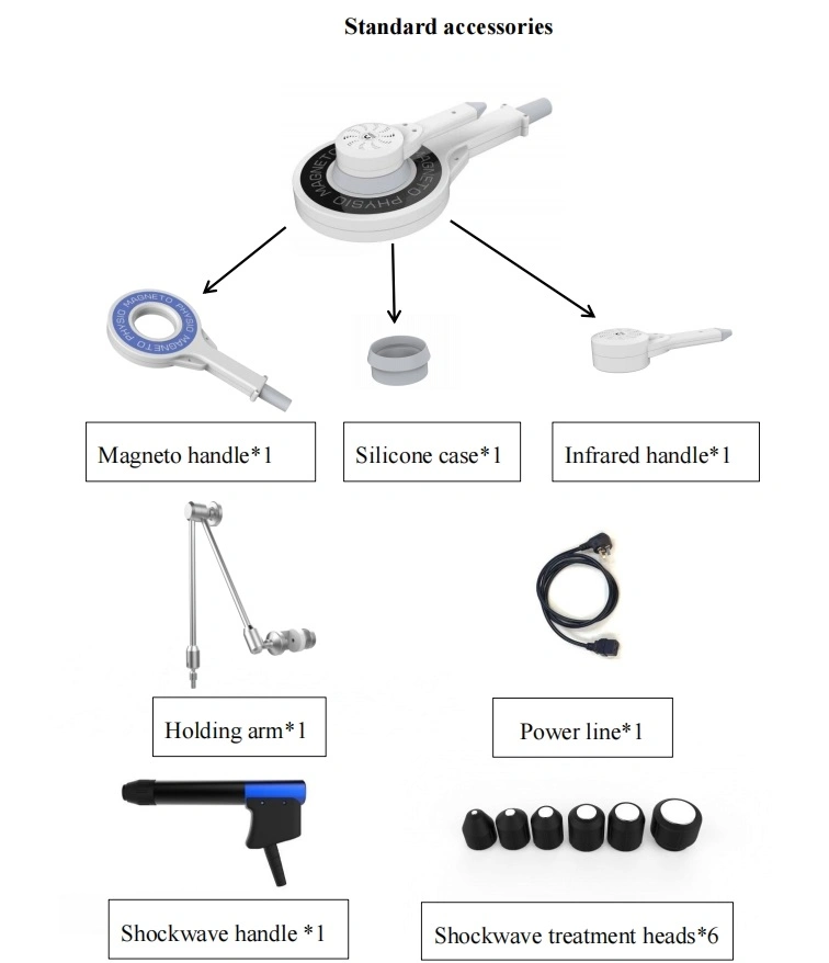 Advanced EMT Pmst Magneto Therapy with Physiotherapy with Magneto Shockwave