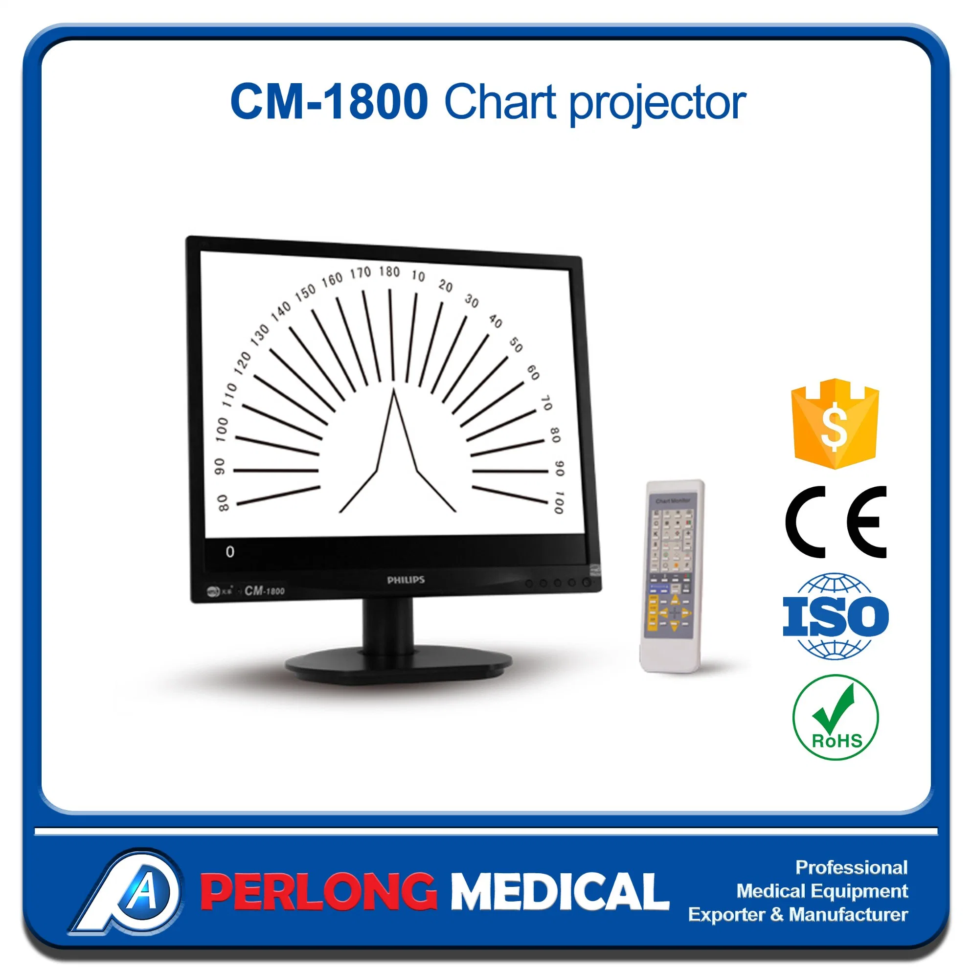 Cm-1800 Gráfico oftálmico proyector proyector gráfico automático tabla optométrica proyector