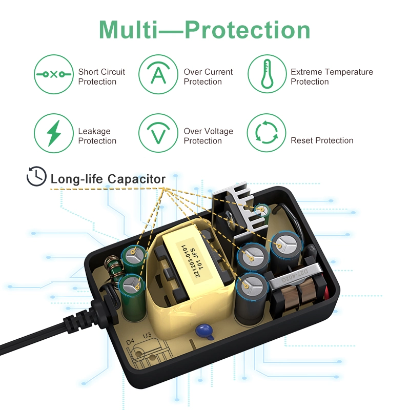 Factor de potencia &gt;0,9 para el controlador LED 9V 12V 15V 24V 48V AC DC Adaptador de corriente de 0,5 1,5 a 1A 2A 2,5 a 3A 4A Fuente de alimentación UL8750 Adaptador de CA para la industria LED Samepls gratis