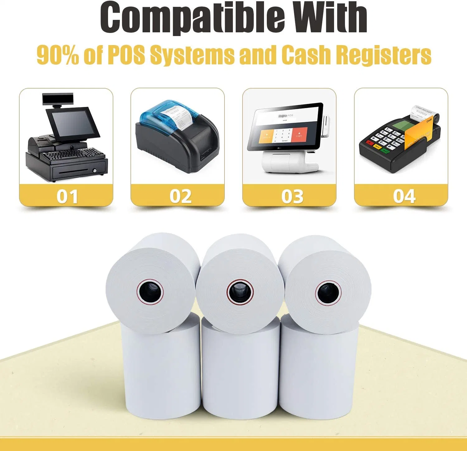 Custom POS Thermal Receipt Paper Bank Office Consumables Thermal Chip and Pin Rolls