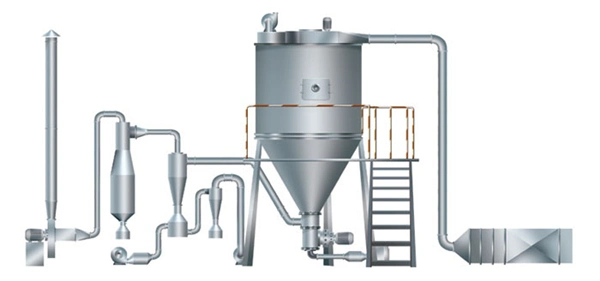 Spray Dryer for Microcrystalline Cellulose Diethyl Phenyl Urea