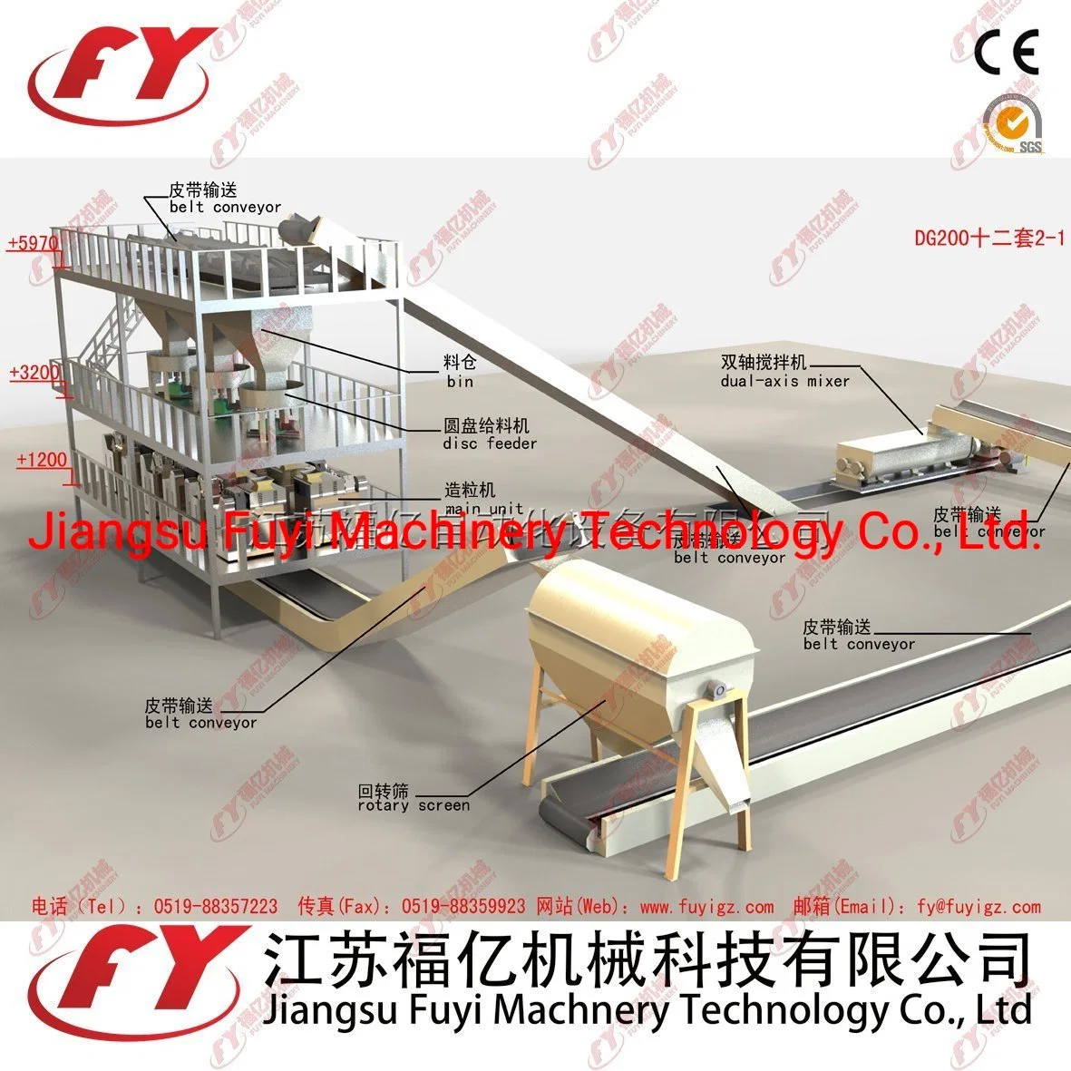 Multifunctional Double Roller Granulation System With Great Price