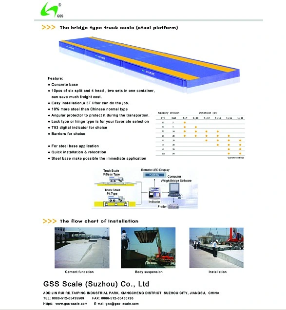 Electronic Truck Scale/Weighing Bridge (3*18M)