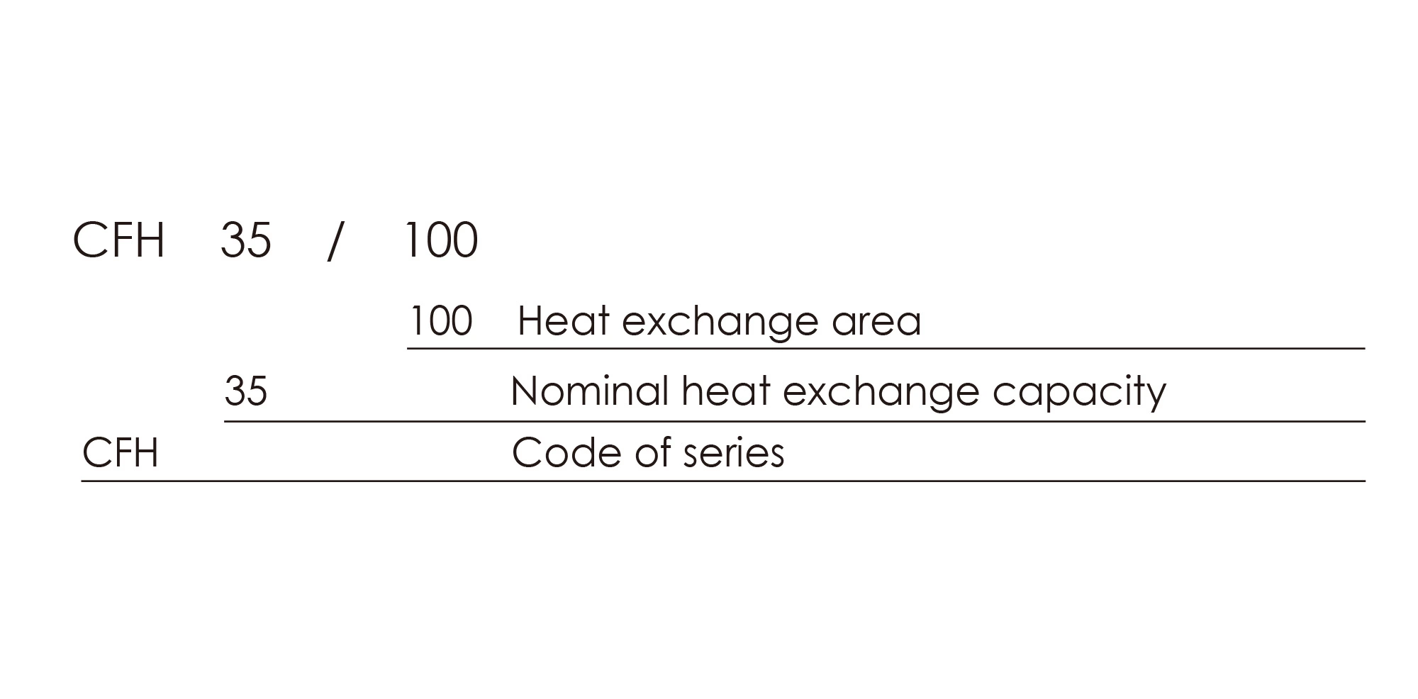 Finned Tube Air Cooled Heat Exchange Condenser Heat Exchanger