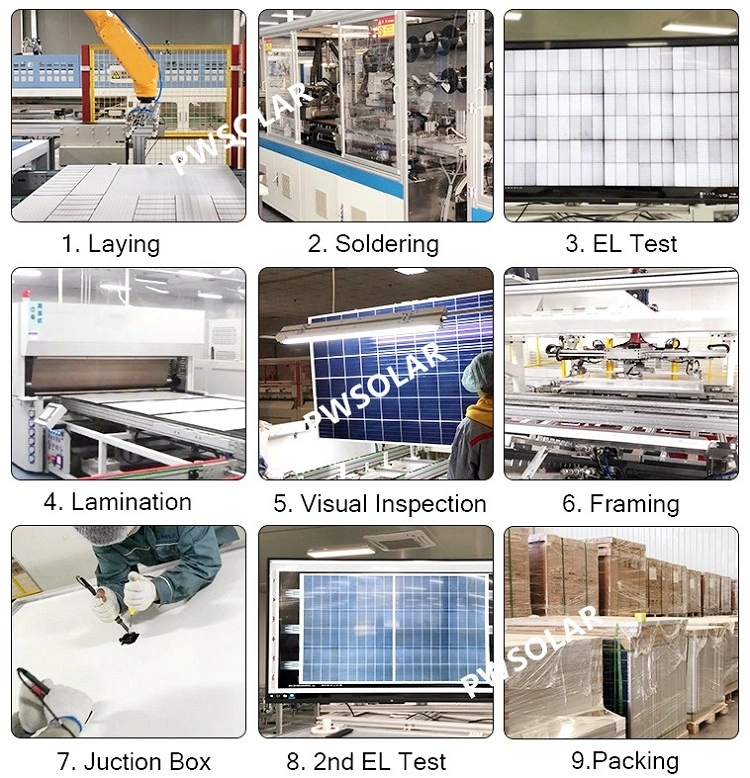 Commerce de gros Prix d'usine 100W 150W 200W 240w panneau solaire polycristallin 300W