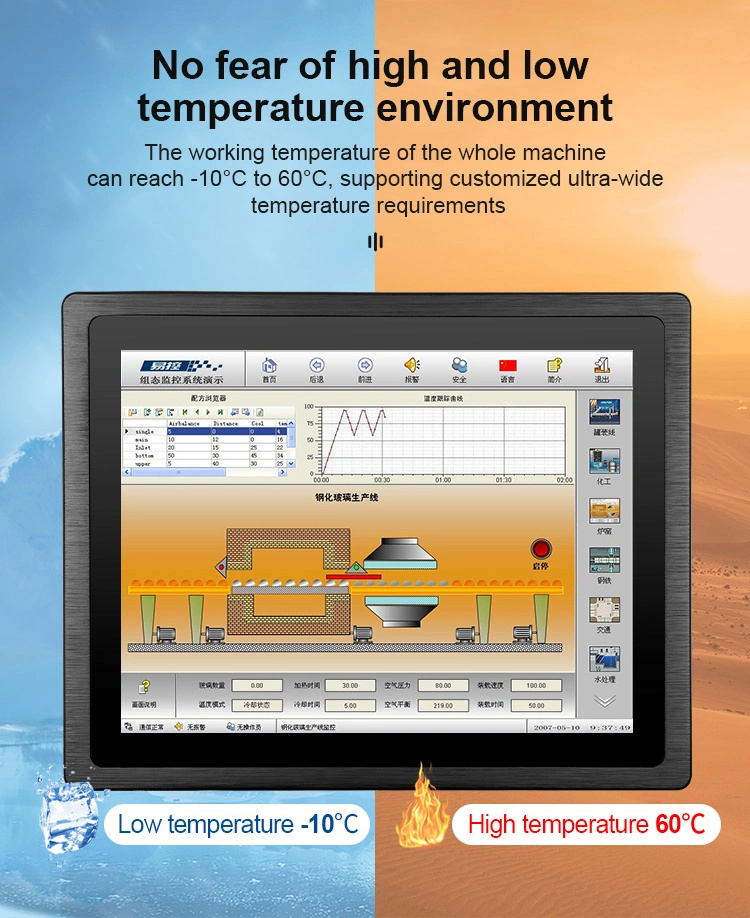 10,4-Zoll 4: 3 Resistive Screen Embedded Industrial Controller Touchscreen Display