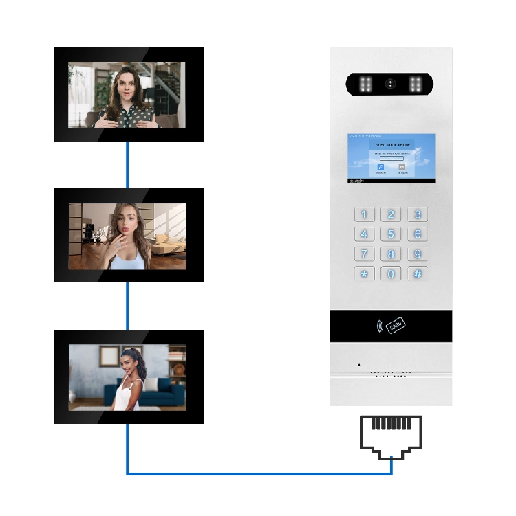 IP Video Intercom Door Camera with Monitor Video Door Phone System