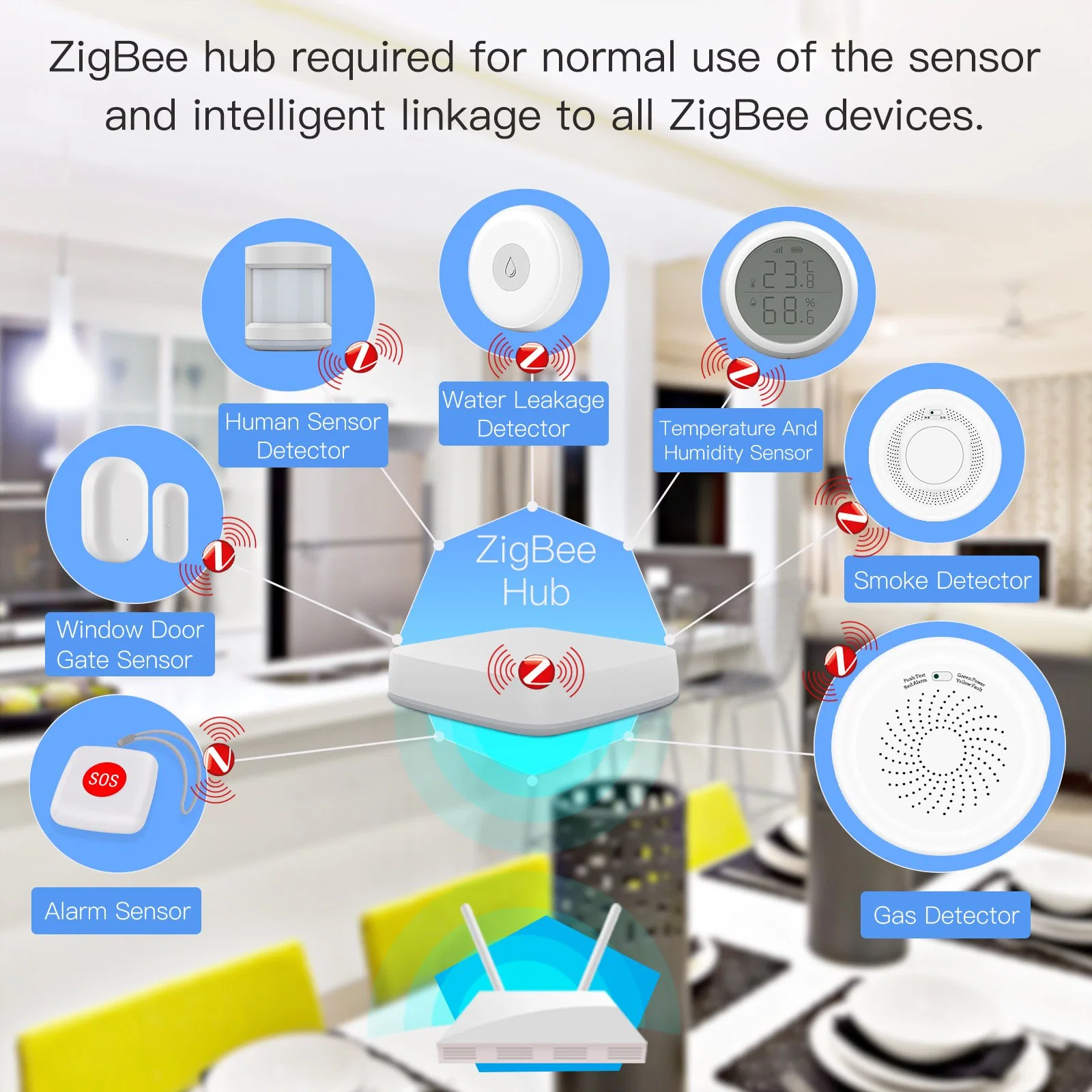 Tuya Zigbee Gas Leak Detector Gas Leakage Sensor Link Smart Home