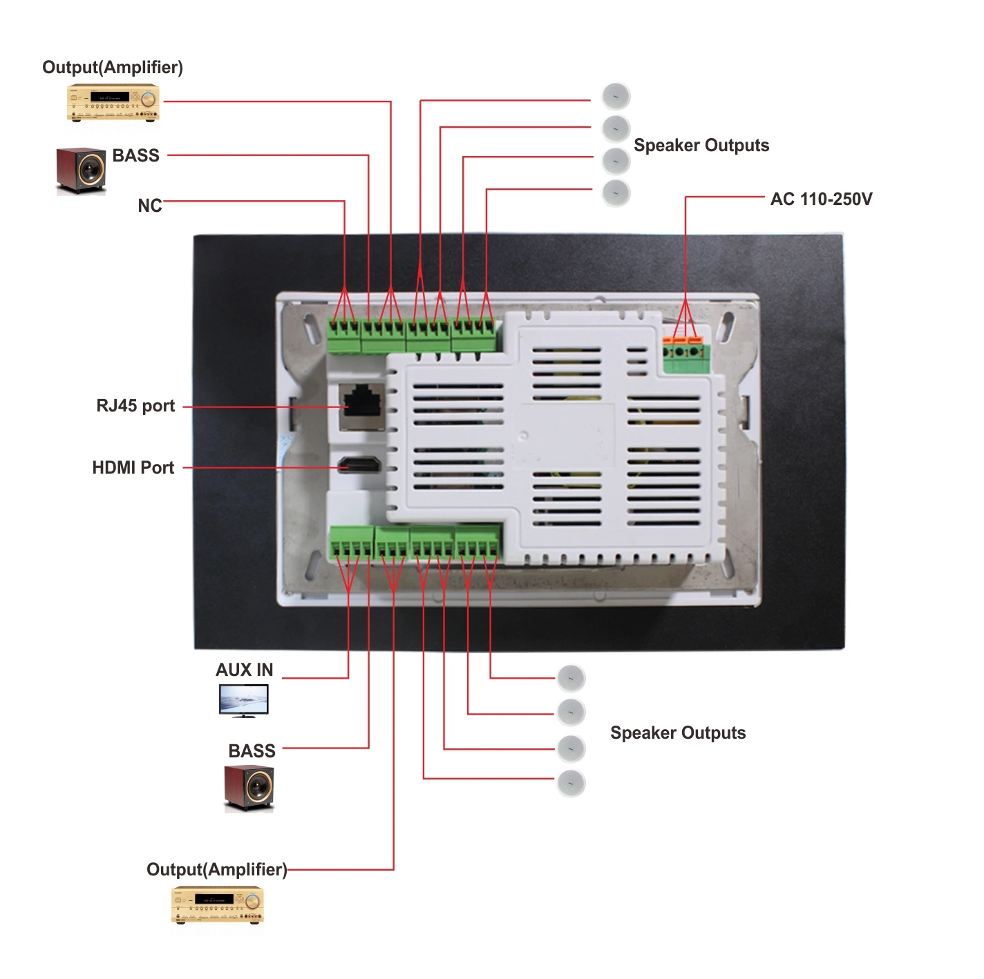 2 Zone 8 Channels WiFi and Bluetooth Wall Amplifier with 10 Inch Touch Screen for Home Theater Sound System