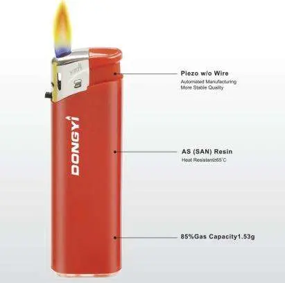 Fashionable Sexy Style Electronic Gas Lighter with Quality Assurance