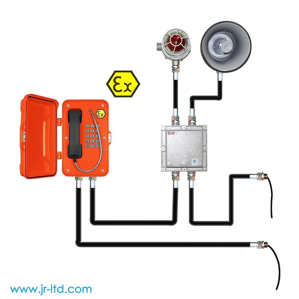 Jrex101 teléfono analógico de la minería a prueba de explosiones y Atex mina de carbón impermeable Teléfono