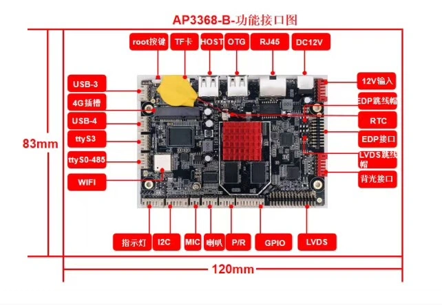 Processor Octa Core Advertising Board for Shops with Bluetooth WiFi 3G Dongle