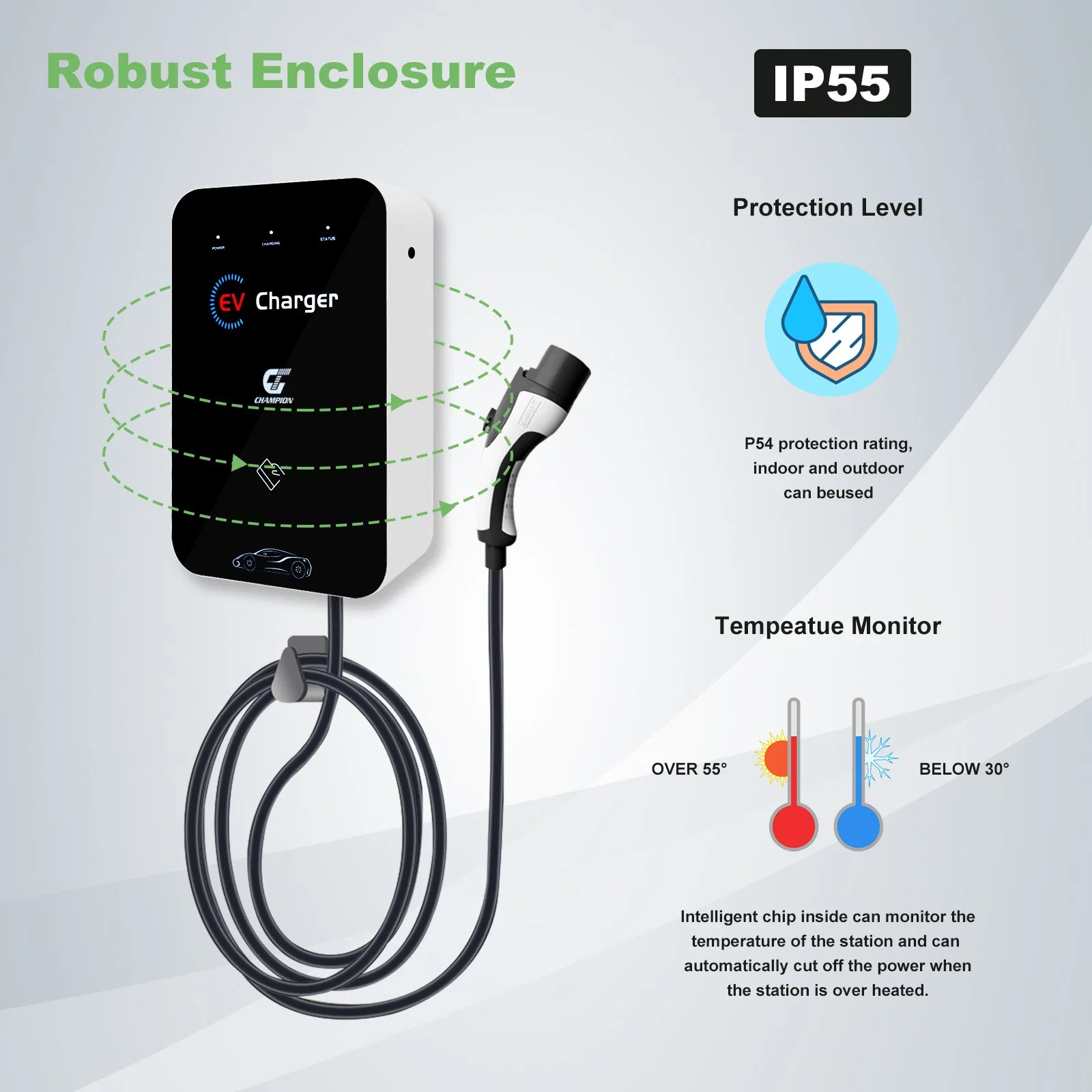 Chargeur mural AC IP54 populaire pour station de recharge de voiture électrique 7 kW avec contrôle d'application, carte RFID en option avec Ocpp.