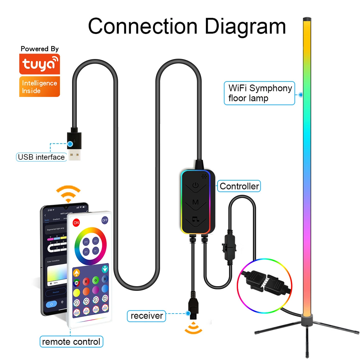 Smart Tuya WiFi Control remoto atenuable permanente moderno LED RGB Suelo de luz para la decoración de la fiesta de Navidad