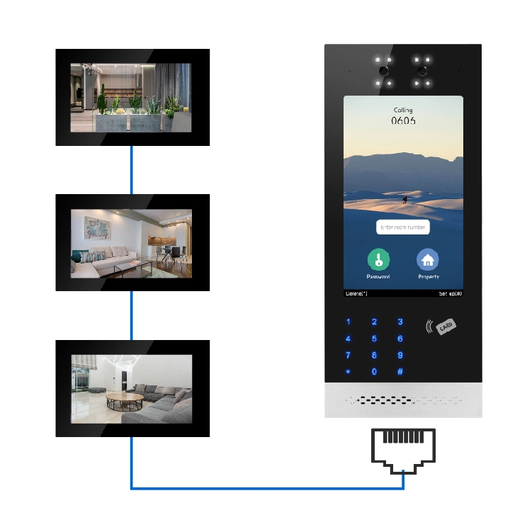 Система распознавания лиц Intercom Doorbell Camera Building System