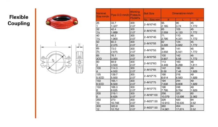 High quality/High cost performance  Products Ductile Iron 35CrMo Grooved Pipe Coupling Fire Fitting