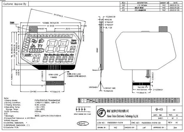 FSTN/Positive/Transmissive Small Size Display Future LCD Screen