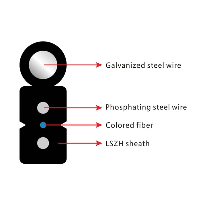 Gjyxch 2 Core Single Mode G657A Outdoor FTTH Drop Cable with Three Steel Wire Strength Member