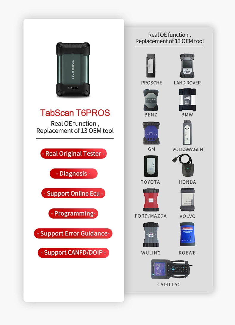 Eucleia Tabscan T6 Pros Canfd y Doip Herramienta de diagnóstico y programación de inspección todo en uno para automóviles