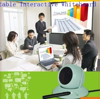 Large-Size Precio pizarra interactiva SMART Board y potente software educativo.