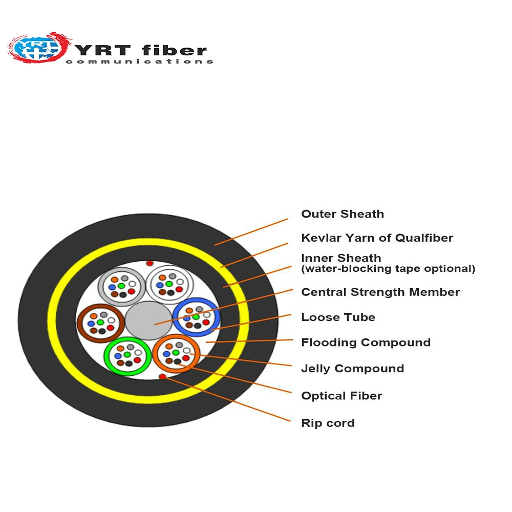 ADSS Single-Mode 24-Core PE Outer Sheath Non-Metallic Self-Supporting Rubber Optical Cable