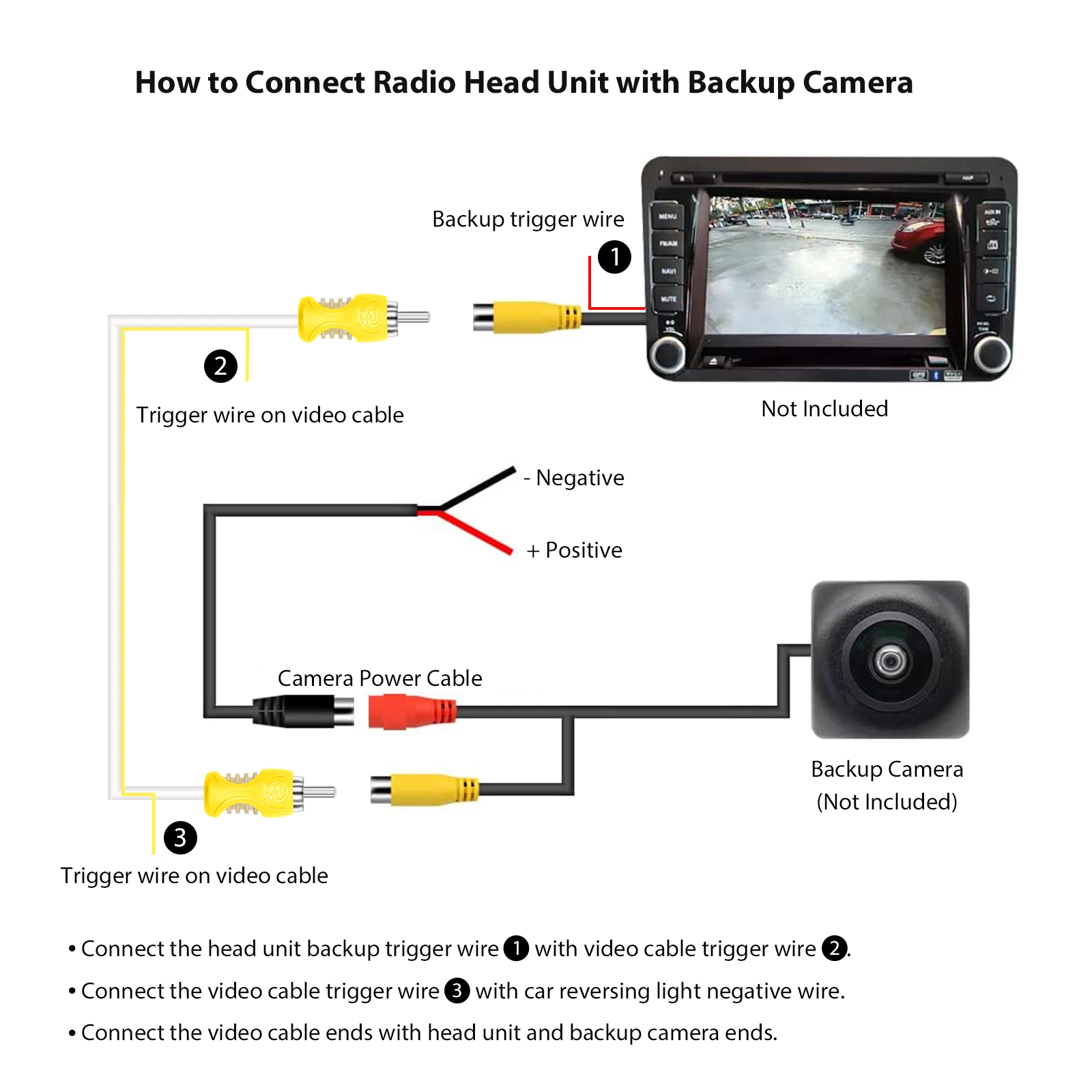 Edge Rvi20 Triple-Shielded 20FT Backup Camera Video Cable, Car Reverse Rear View Parking Camera Video Extension Cord with Trigger Wire, Tinned OFC