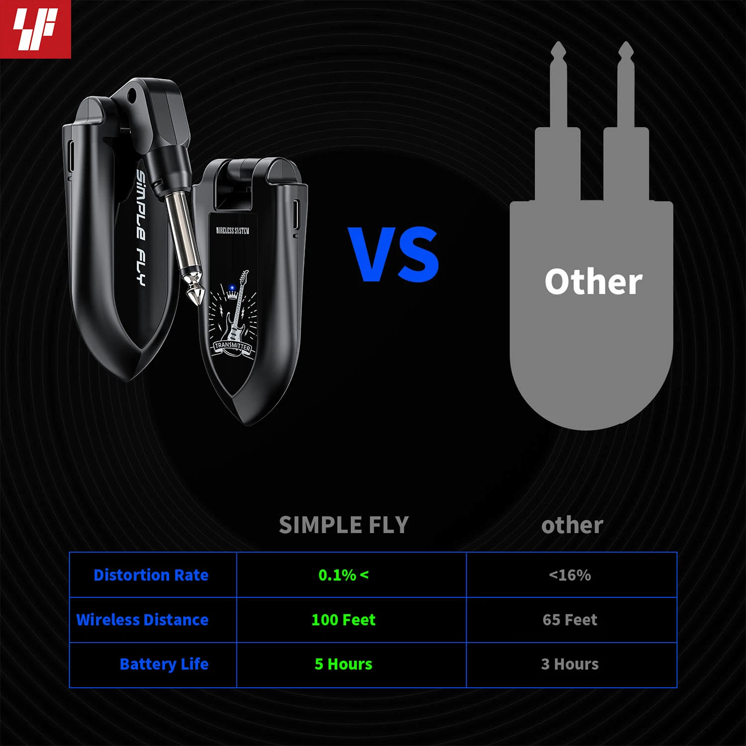 Digitales UHF-Funkgitarrensystem