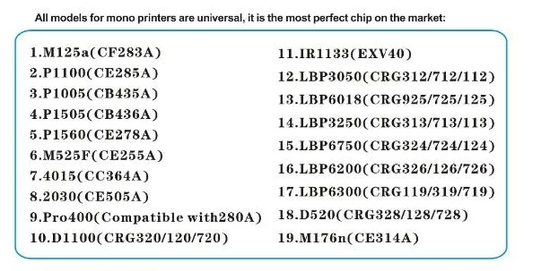 J11A Universal Toner Chip Reset Compatible for HP 83A/85A/35A/36A/78A/55A/Cc364A/80A/05A/CE314A/Crg720/712/925/713/726/728/Exv40