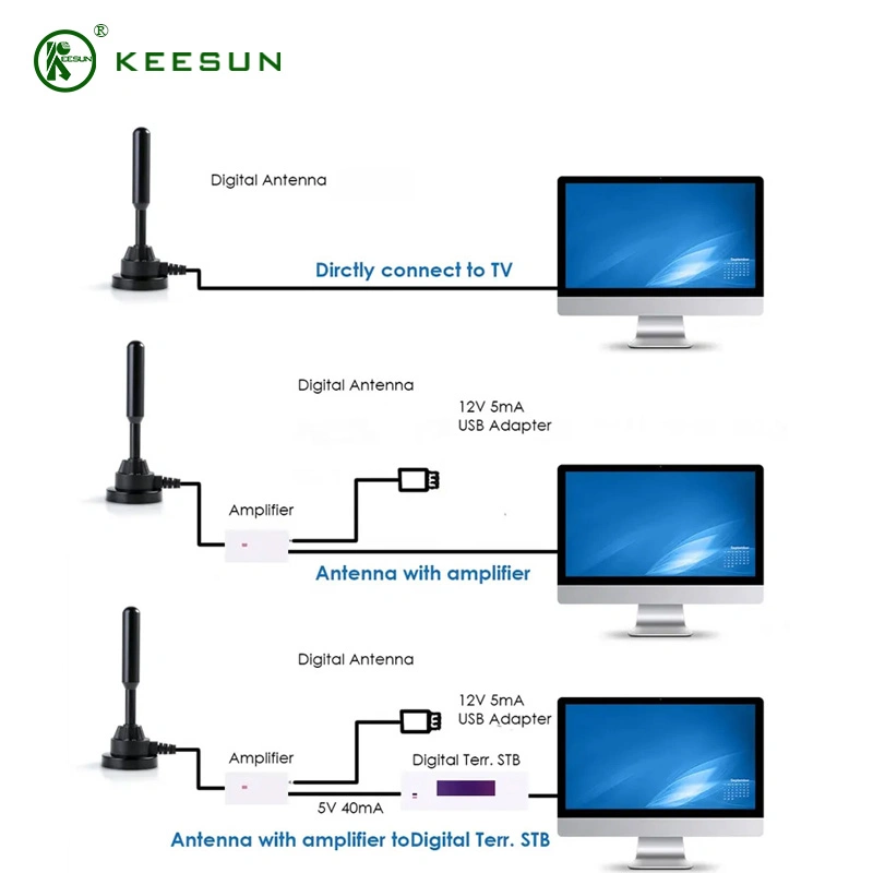 2.4G 5.8g 50 milhas alcance DVB-T2 HDTV TV digital interior/exterior Antena