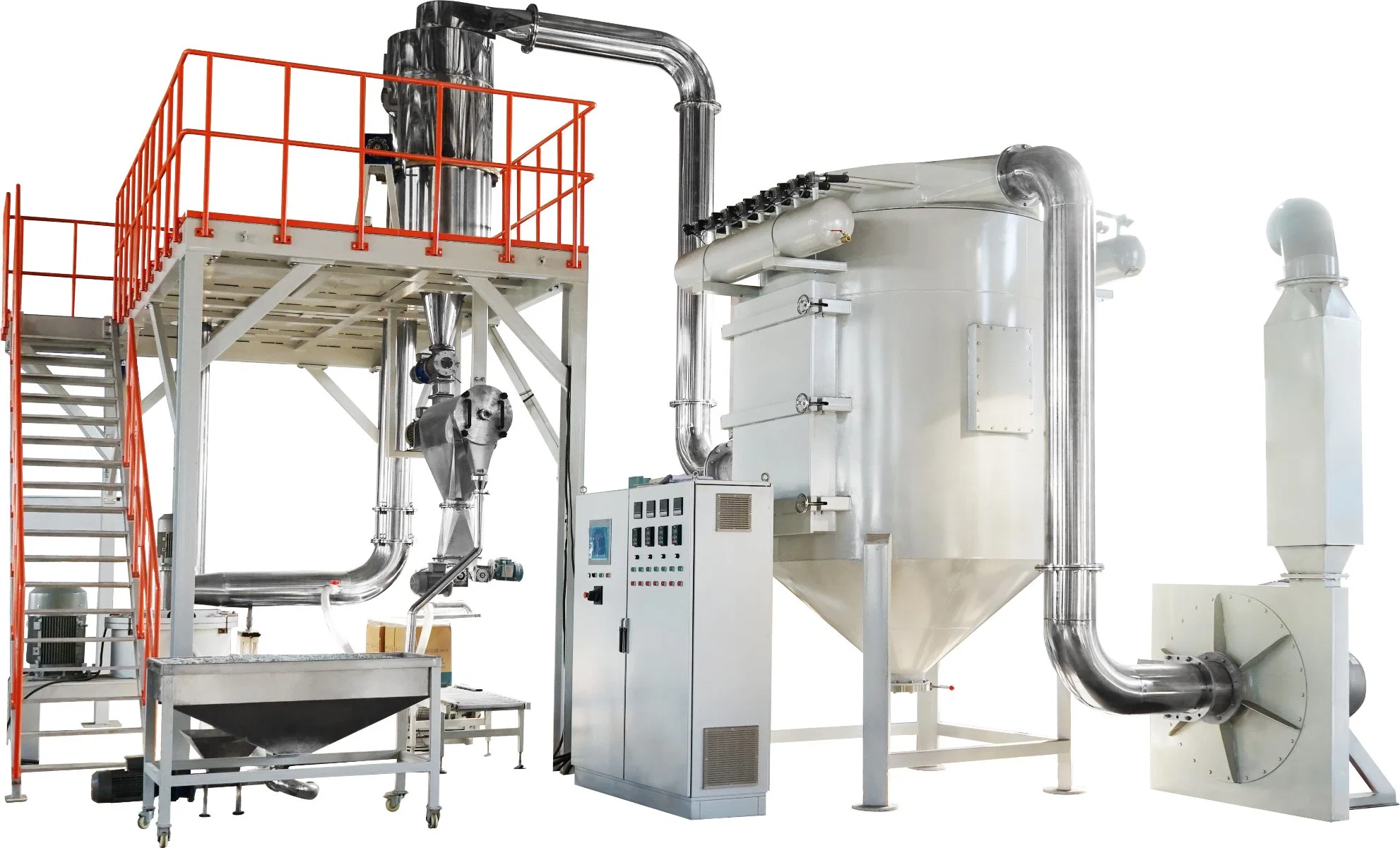 Adjustable Particle Size Distribution Powder Coating Grinding System