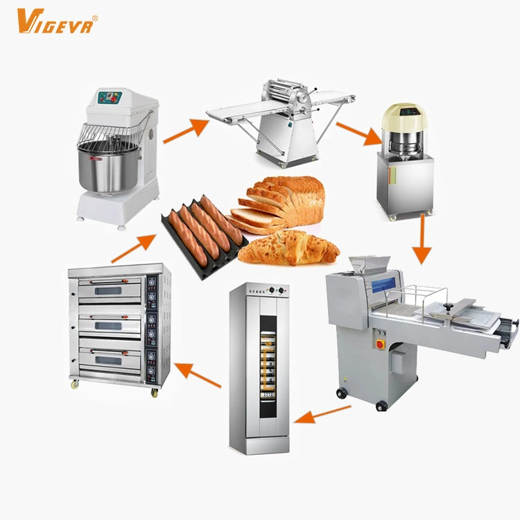 Lebensmittel-Kuchen-Maschinen Bäckerei-Ausrüstung Kommerzielle Elektrische Planetary Spiral Teig Mixer Mischmaschine Sheeter Brot Ofen Herstellung Backmaschine Preis