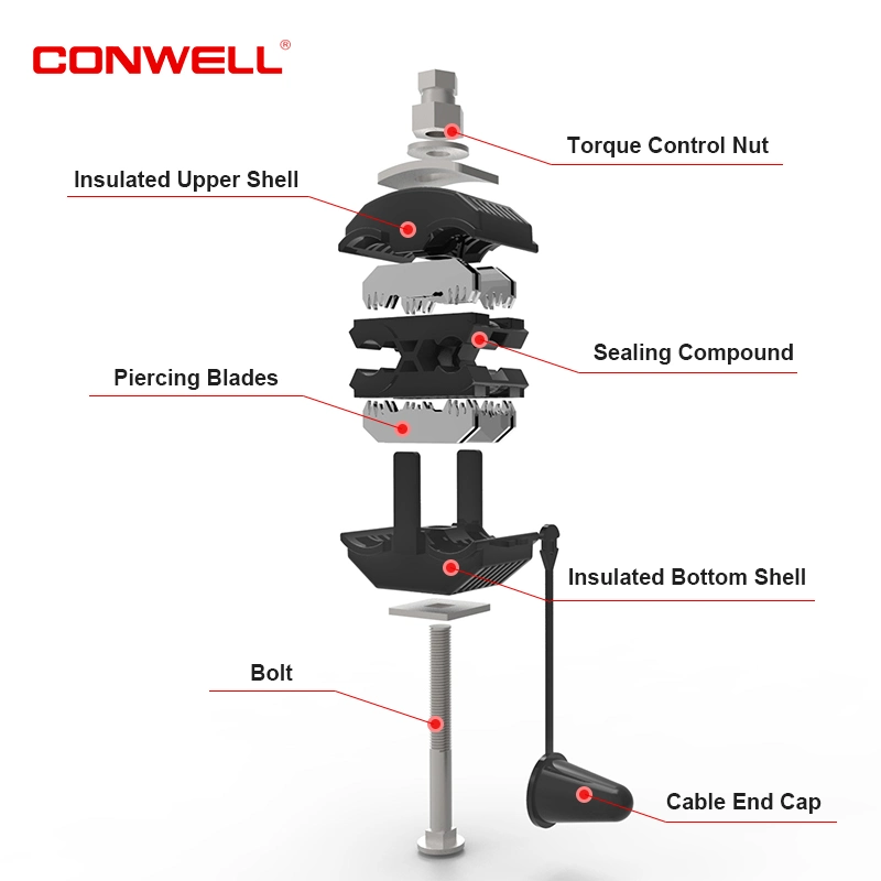 Electric Insulation Piercing Connector / ABC Cable Connector